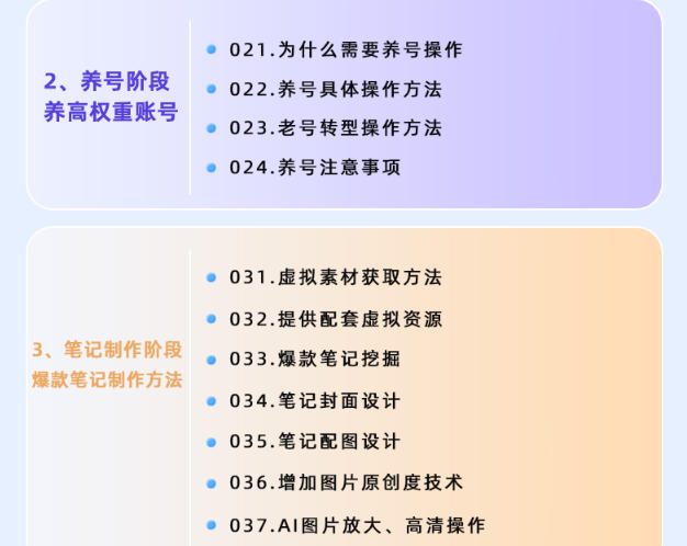 图片[4]-小红书虚拟项目特训班9.0，AI原创PPT技术全跑通，单店纯利润几个W-小二项目网