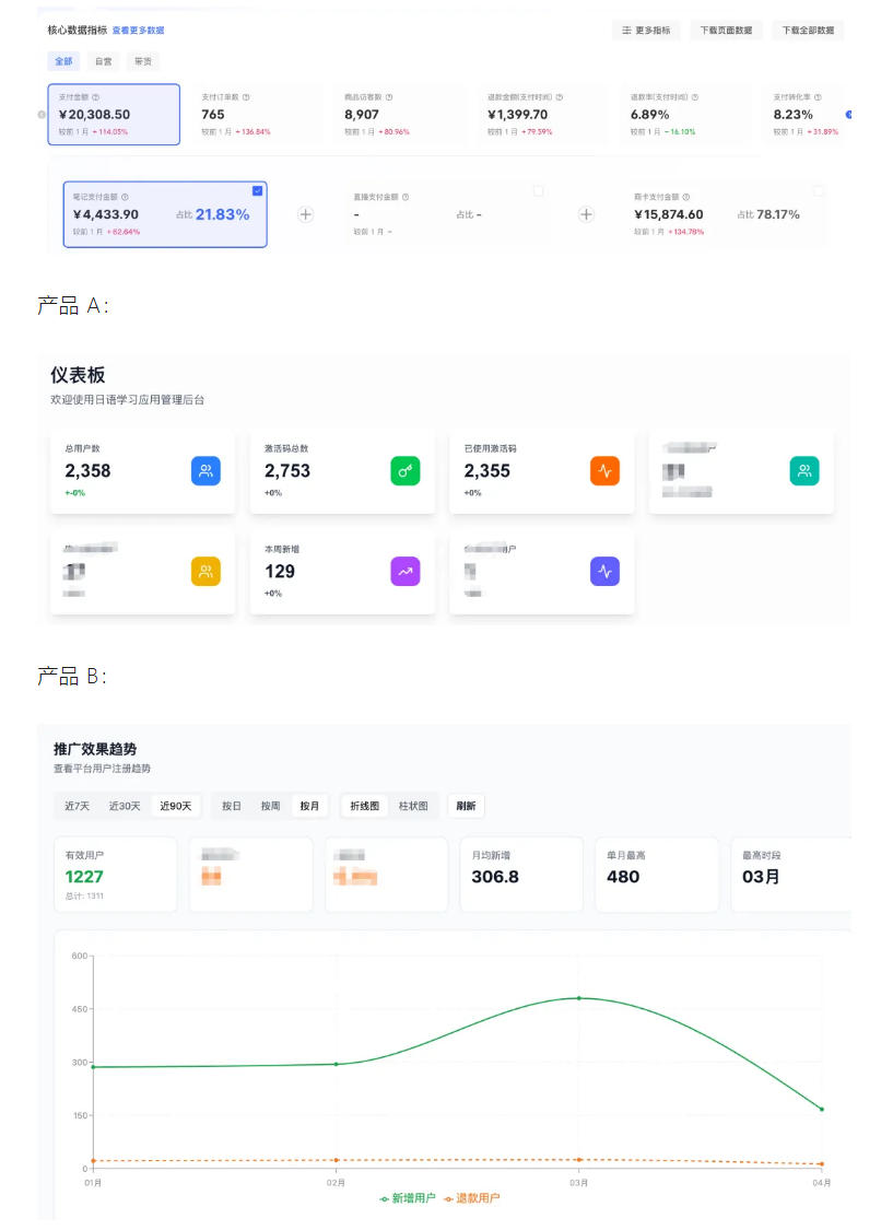 图片[2]-AI产品实战变现课，不用懂代码，30天做出一个能賺钱的小产品，打造个人长期AI副业资产（更新）-小二项目网