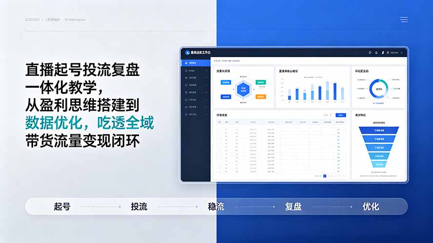 （19241期）直播起号投流复盘一体化教学，从盈利思维搭建到数据优化，吃透全域带货流量变现闭环-小二项目网