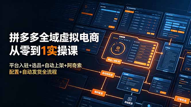 （19139期）拼多多全域虚拟电商从零到1实操课：平台入驻+选品+自动上架+阿奇索配置+自动发货全流程-小二项目网