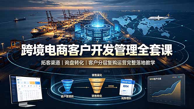 （19274期）跨境电商客户开发管理全套课·拓客渠道｜询盘转化｜客户分层复购运营完整落地教学-小二项目网