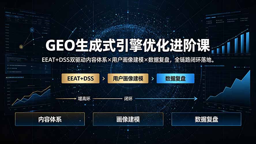 （19269期）GEO生成式引擎优化进阶课：EEAT+DSS双驱动内容体系×用户画像建模×数据复盘，全链路闭环落地-小二项目网