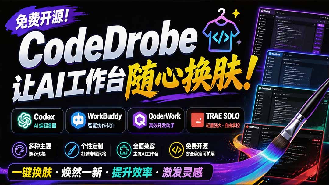 （19586期）免费开源的CodeDrobe，让AI工作台随心换肤，支持Codex、WorkBuddy等，免费且本地运行！-小二项目网