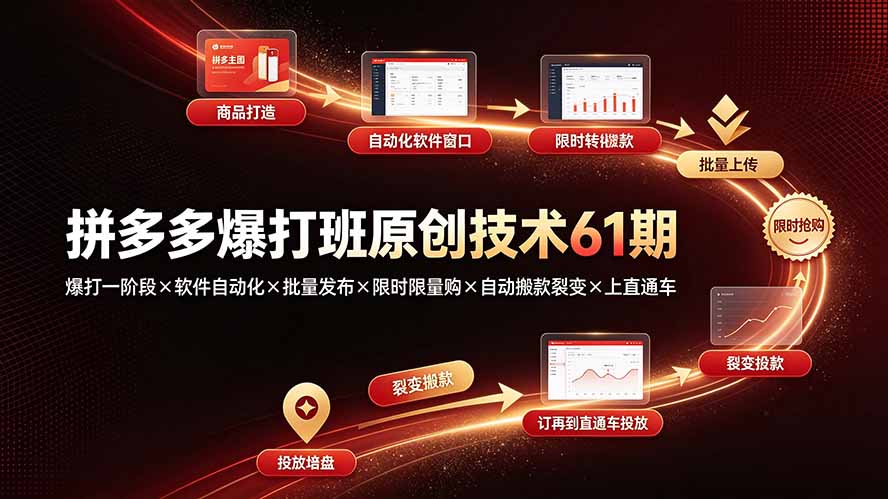 （19427期）拼多多爆打班原创技术61期：爆打一阶段×软件自动化×批量发布×限时限量购×自动搬款裂变×上直通车-小二项目网