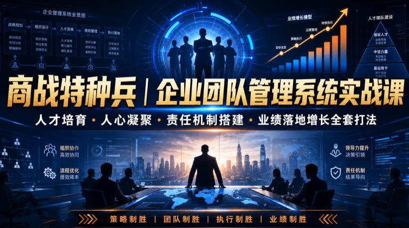 商战特种兵｜企业团队管理系统实战课人才培育・人心凝聚・责任机制搭建・业绩落地增长全套打法-小二项目网