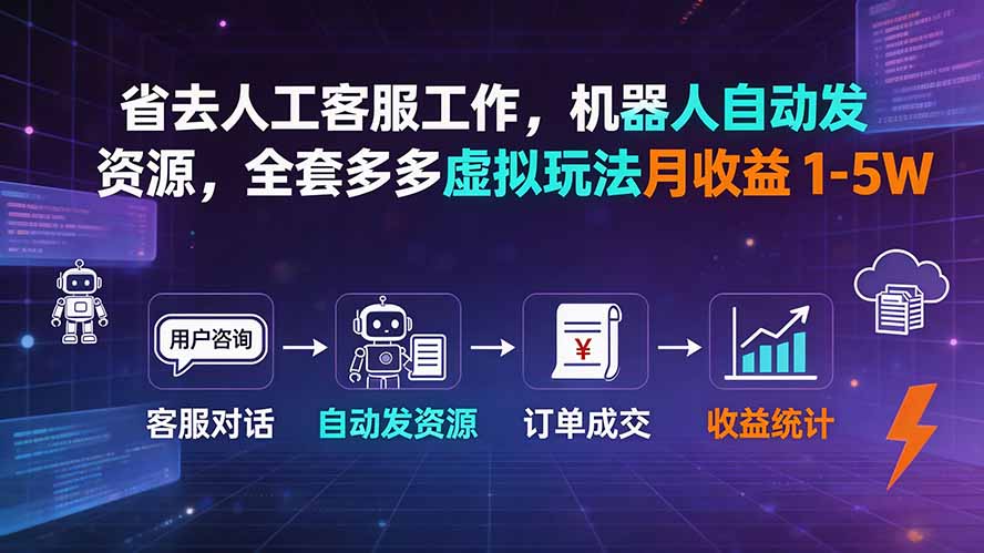 （19605期）省去人工客服工作，机器人自动发资源，全套多多虚拟玩法月收益 1-5W-小二项目网