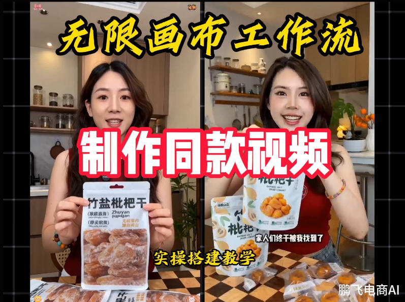 无限画布工作流一键复刻爆款带货视频，实操搭建，操作简单-小二项目网