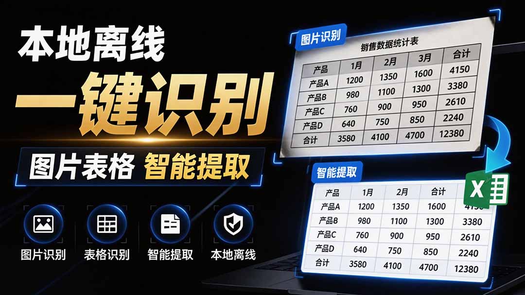 （19609期）体积仅70MB，图片一键智能提取表格工具来了！完全免费且离线使用，FastOCR智能表格识别软件V1.0-小二项目网
