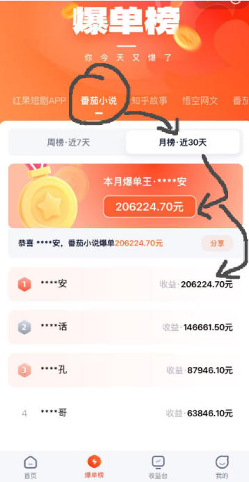 图片[6]-AI漫画变现教学：不用手写提示词，自动生成脚本文案，一份伙伴计划万播5-10米，一条爆款推文收益上W-小二项目网