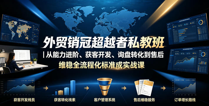 外贸销冠超越者私教班｜从能力进阶、获客开发、询盘转化到售后维稳全流程标准化成交实战课-小二项目网