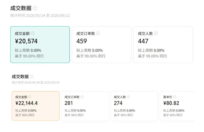 图片[4]-视频号AI图书带货训练营，不用露脸、不用直播、不用囤货发货，做好内容就行，一条爆款视频佣金8942-小二项目网