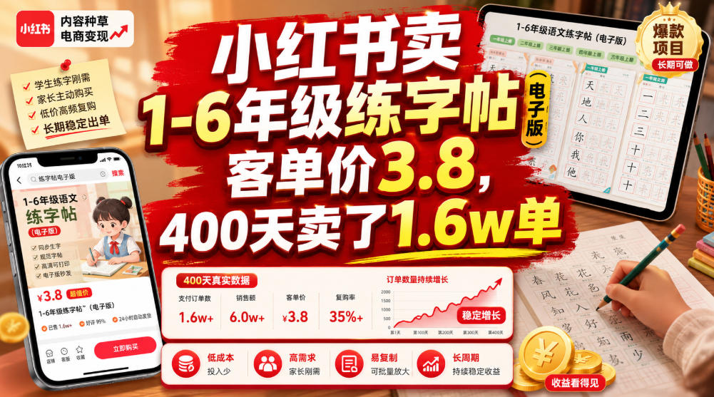 小红书卖1-6年级练字帖（电子版），客单价3.8，400天卖了1.6w单-小二项目网