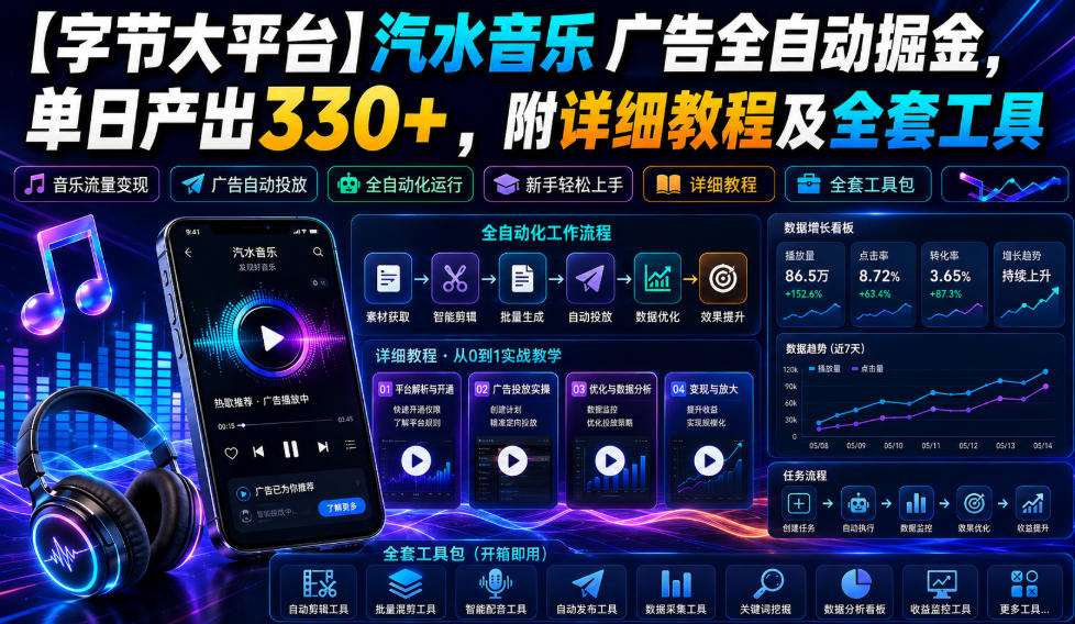 【字节大平台】汽水音乐广告全自动掘金，单日产出330+，附详细教程及全套工具【揭秘】-小二项目网