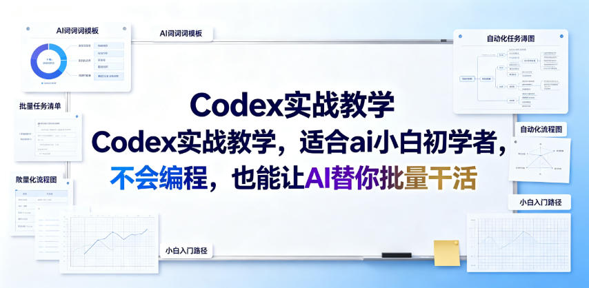 Codex实战教学，适合ai小白初学者，不会编程，也能让AI替你批量干活-小二项目网