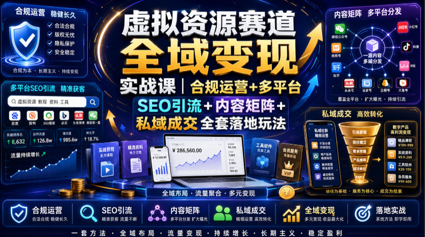 虚拟资源赛道全域变现实战课｜合规运营+多平台SEO引流+内容矩阵+私域成交全套落地玩法-小二项目网