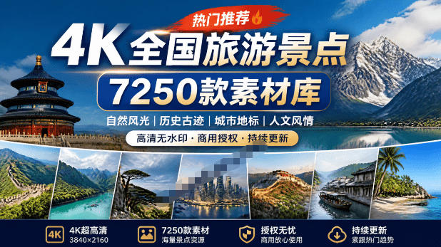 热门全国旅游风景素材！4K全国旅游景点素材库，7250款素材，旅行达人城市航拍风景风光高清短视频-小二项目网