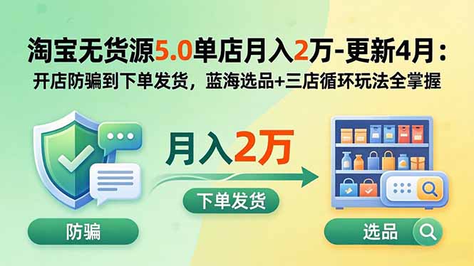 （19683期）淘宝无货源5.0单店月入2万-更新2026：开店防骗到下单发货，蓝海选品+三店循环玩法全掌握-小二项目网