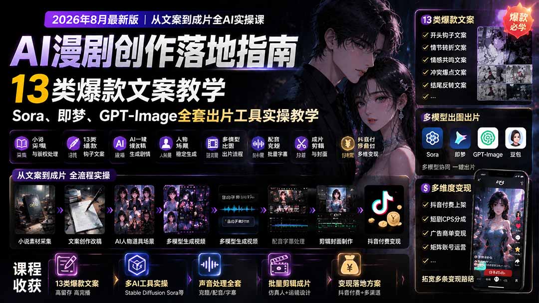 （19691期）AI漫剧创作落地指南｜13类爆款文案教学，Sora、即梦、GPT-Image全套出片工具实操教学-小二项目网