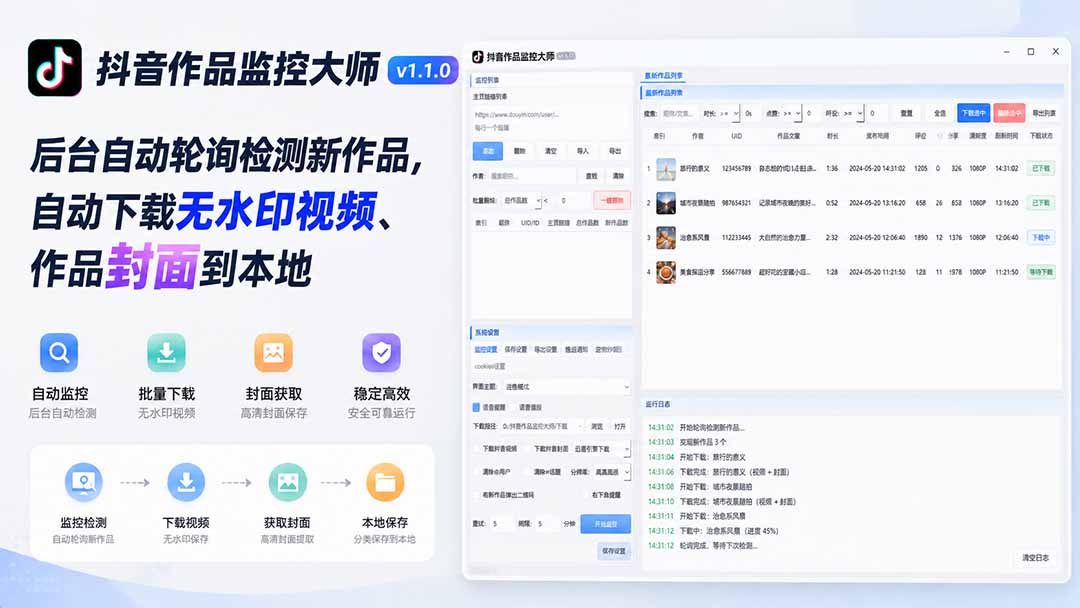 （19793期）抖音作品监控大师v1.1.0：后台自动轮询检测新作品，自动下载无水印视频、作品封面到本地-小二项目网