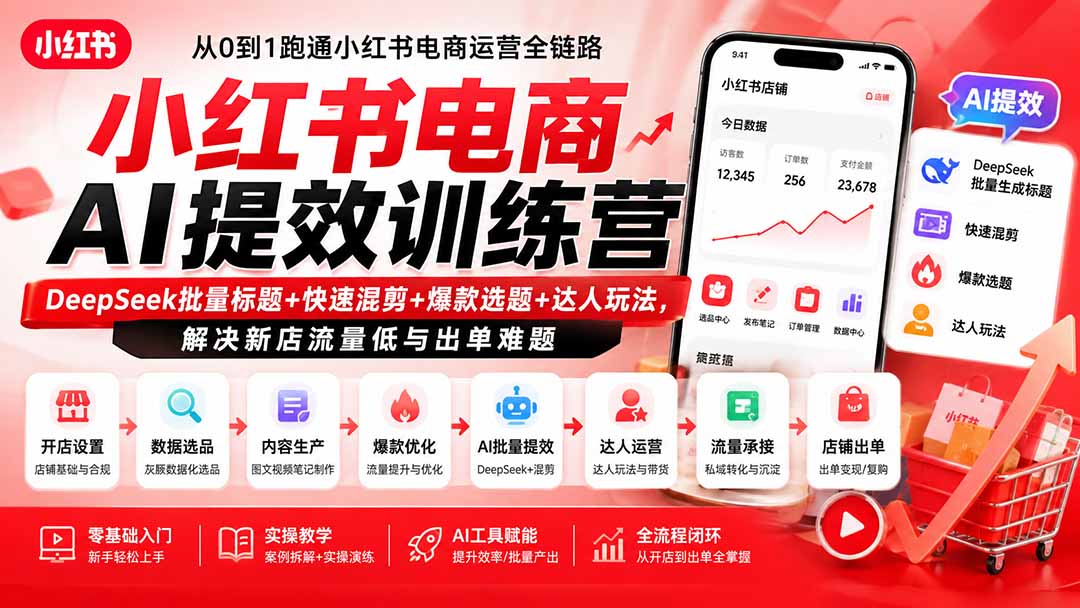 （19749期）小红书电商AI提效训练营—DeepSeek批量标题+快速混剪+爆款选题+达人玩法，解决新店流量低与出单难题-小二项目网