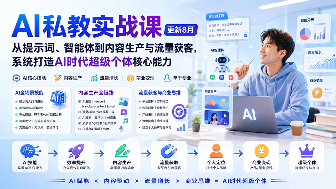 （20149期）AI私教实战课-更新8月：从提示词、智能体到内容生产与流量获客，系统打造AI时代超级个体核心能力-小二项目网