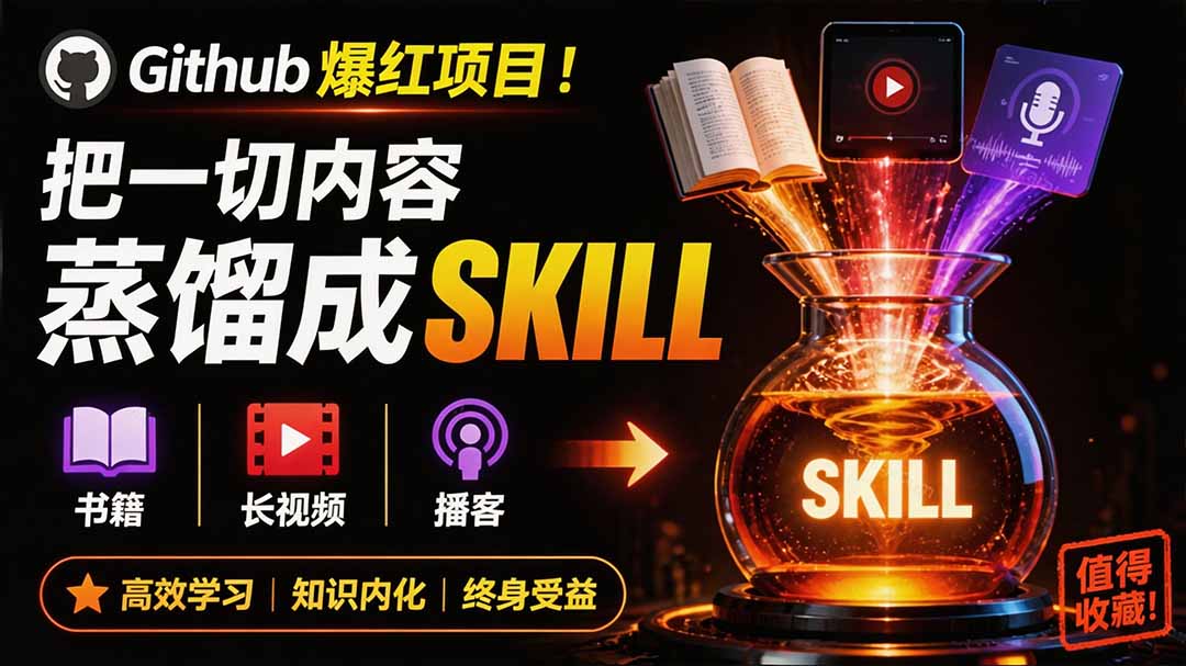 （19809期）全网走红！GitHub上6.7K Star的开源项目，把任何书、长视频、播客蒸馏成AI工具，值得收藏 cangjie-skill-小二项目网