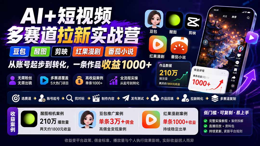 （20142期）AI+短视频多赛道拉新实战营：豆包+醒图+剪映+红果漫剧+番茄小说，从账号起步到转化，一条作品收益1000+-小二项目网