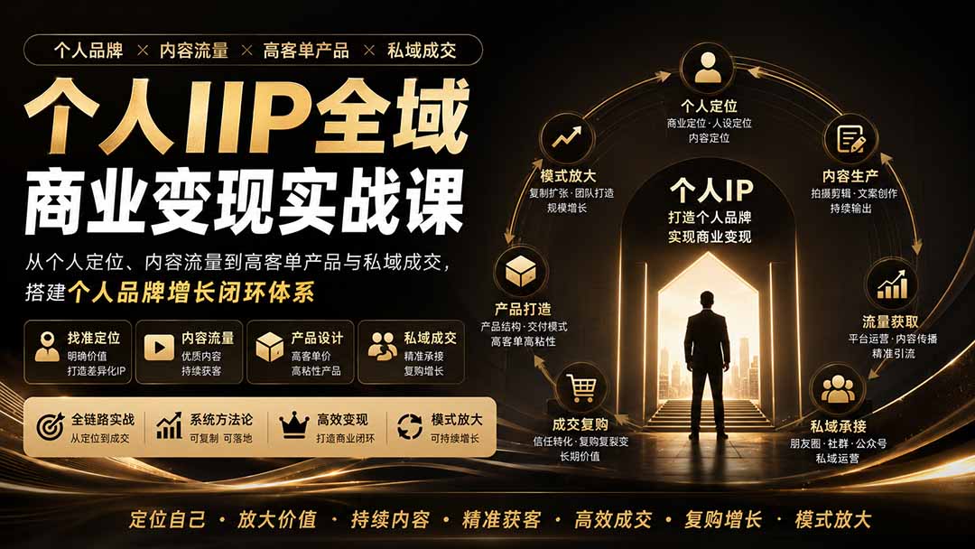 （20024期）个人IIP全域商业变现实战课 (无水印)：从个人定位、内容流量到高客单产品与私域成交，搭建个人品牌增长闭环体系-小二项目网