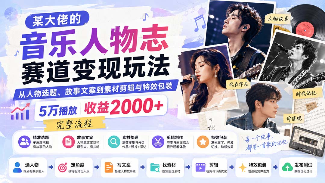 （20121期）某大佬的音乐人物志赛道变现玩法：从人物选题、故事文案到素材剪辑与特效包装，5万播放收益2000+完整流程-小二项目网