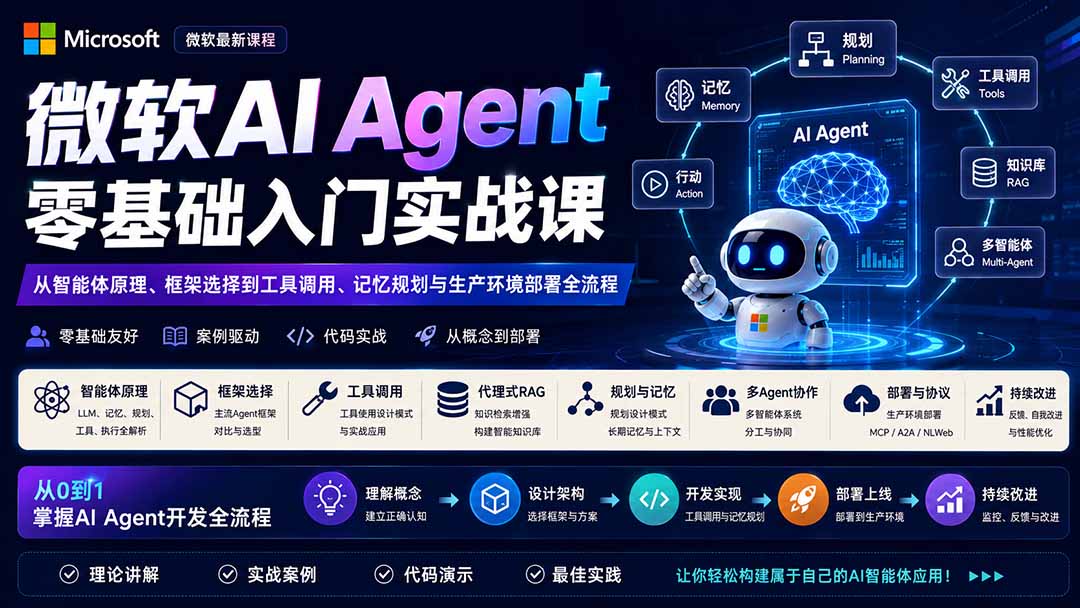 （19977期）微软AI Agent零基础入门实战课：从智能体原理、框架选择到工具调用、记忆规划与生产环境部署全流程-小二项目网
