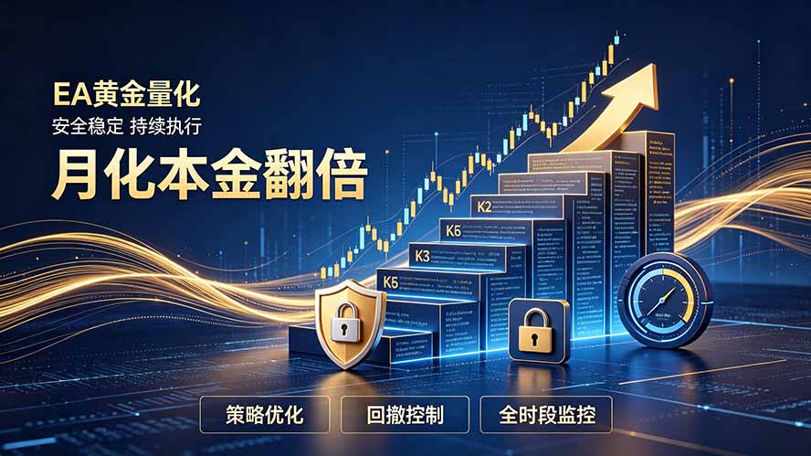 （19714期）全新EA量化打法，月化本金翻倍的全新策略，安全稳定持续输出-小二项目网