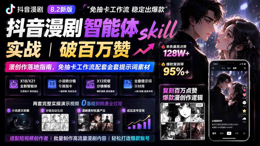 （19688期）抖音漫剧智能体skill实战｜破百万赞漫创作落地指南，免抽卡工作流配套全套提示词素材-小二项目网