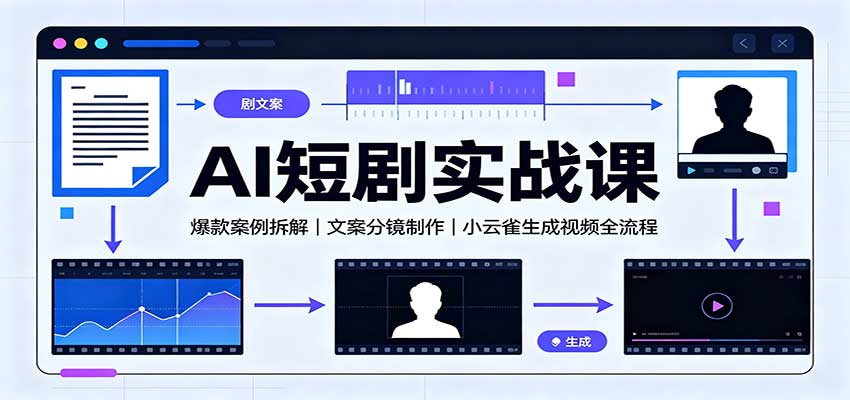 AI短剧实战课：爆款案例拆解，文案分镜制作，小云雀生成视频全流程-小二项目网
