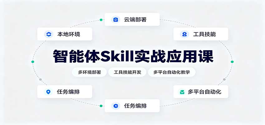智能体Skill实战应用课：多环境部署，工具技能开发，多平台自动化教学-小二项目网