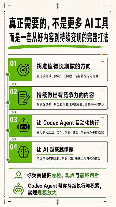 图片[4]-AI一人内容公司30天实战训练营，让Codex Agent自动参与内容创作持续做出更像你、更有竞争力的内容-小二项目网