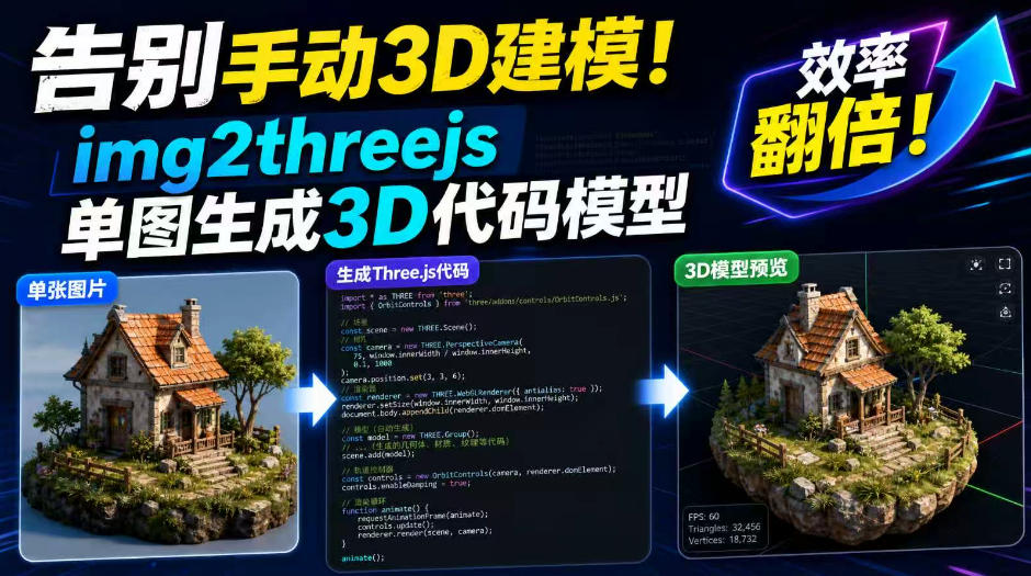 告别手动3D建模！img2threejs单图生成3D代码模型，效率翻倍！-小二项目网