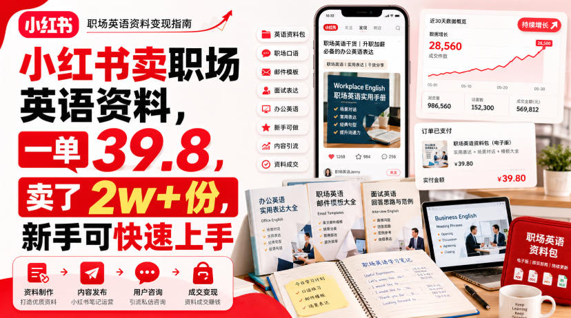 小红书卖职场英语资料，一单39.8，卖了2w+份，新手可快速上手-小二项目网