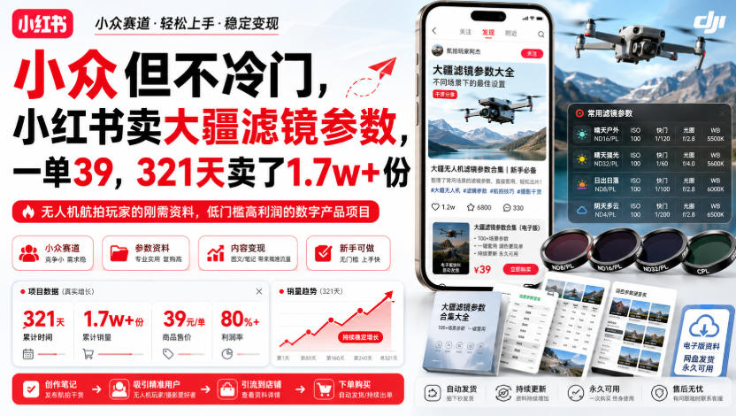 小众但不冷门，小红书卖大疆滤镜参数，一单39，321天卖了1.7w+份-小二项目网