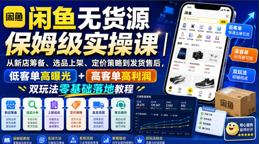 闲鱼无货源保姆级实操课｜从新店筹备、选品上架、定价策略到发货售后，低客单高曝光+高客单高利润双玩法零基础落地教程-小二项目网