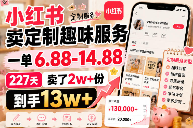 小红书卖定制趣味服务，一单6.88-14.88，227天卖了2w+份，到手13w+-小二项目网
