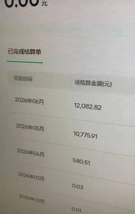 图片[2]-汽水音乐人项目，暴力自然流打法，不需要你会唱歌、会写歌，用AI生成上传，靠自然流賺播放收益-小二项目网