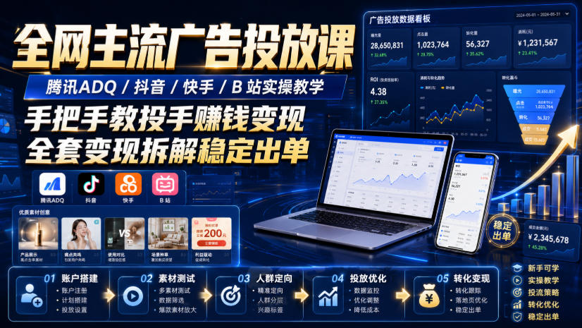 全网主流广告投放课，腾讯ADQ / 抖音 / 快手 / B 站实操教学，手把手教投手赚钱变现，全套变现拆解稳定出单-小二项目网