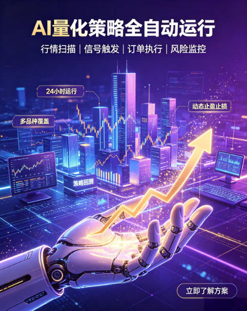 全自动EA量化系统，解锁稳健交易新范式，24小时不断交易，日入500+，当天收益当天到账，无需熬夜盯盘，解放双手，时间自由【揭秘】-小二项目网