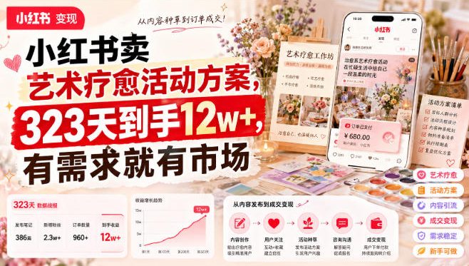小红书卖艺术疗愈活动方案，323天到手12w+，有需求就有市场-小二项目网