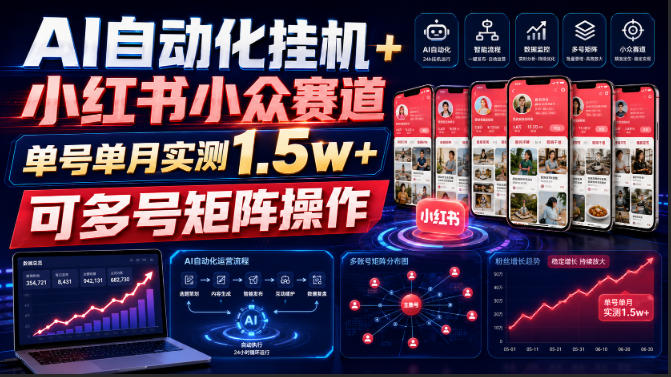 AI自动化挂G+小红书小众赛道，单号单月实测1.5w+，可多号矩阵操作【揭秘】-小二项目网
