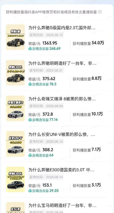 图片[2]-抖音某博主的AI动漫汽车科普解说同款教学，从文案分镜、AI绘画到动态视频生成，0基础解锁抖音精选独家收益-小二项目网