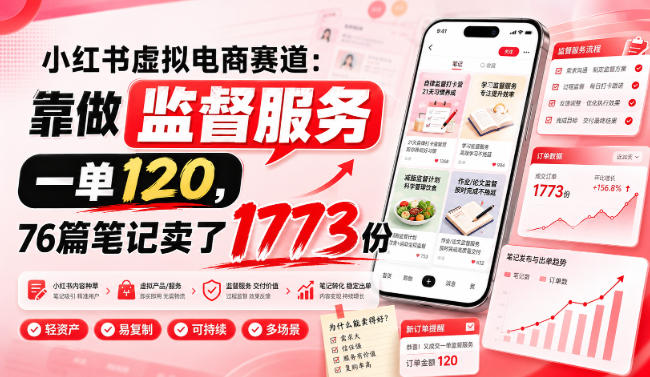 小红书虚拟电商赛道：靠做监督服务，一单120，76篇笔记卖了1773份-小二项目网
