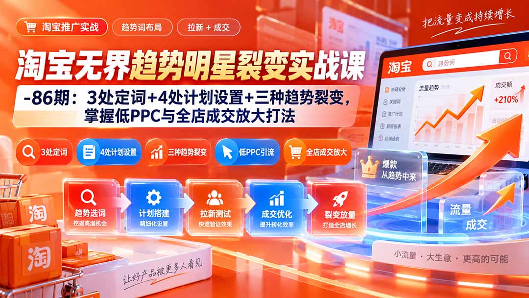 （20320期）淘宝无界趋势明星裂变实战课-86期：3处定词+4处计划设置+三种趋势裂变，掌握低PPC与全店成交放大打法-小二项目网