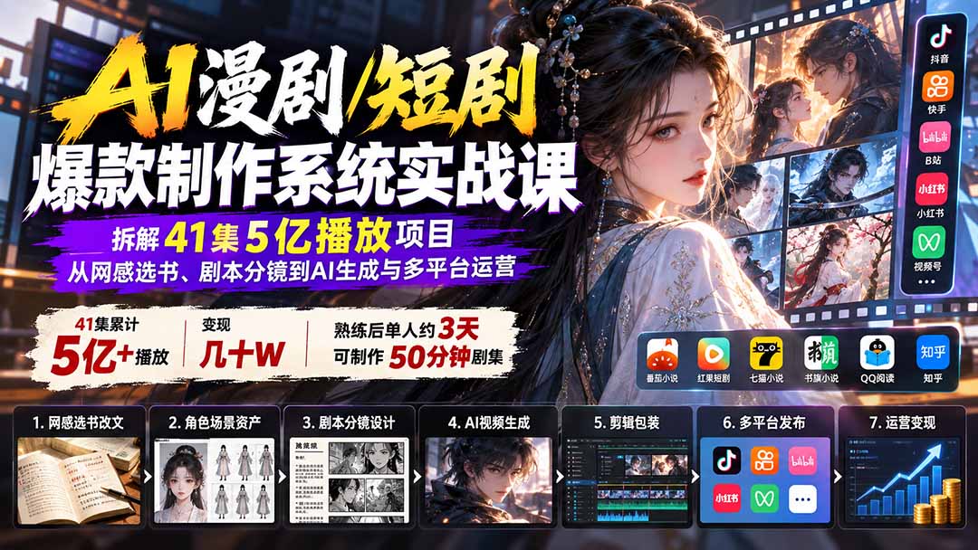 （20633期）AI漫剧/短剧爆款制作系统实战课：拆解41集5亿播放项目，从网感选书、剧本分镜到AI生成与多平台运营-小二项目网