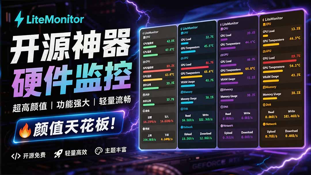 （20245期）Github超过3.3K Stars！电脑桌面硬件监控工具，界面好看又好用，实时CPU/GPU/网速实时显示 LiteMonitor-小二项目网